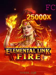 Explorando o Mundo de ElementalLinkFire: A Aventura Mítica através de Mundos Elementais