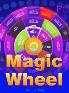 Explorando MagicWheel: Um Jogo de Estratégia e Sorte